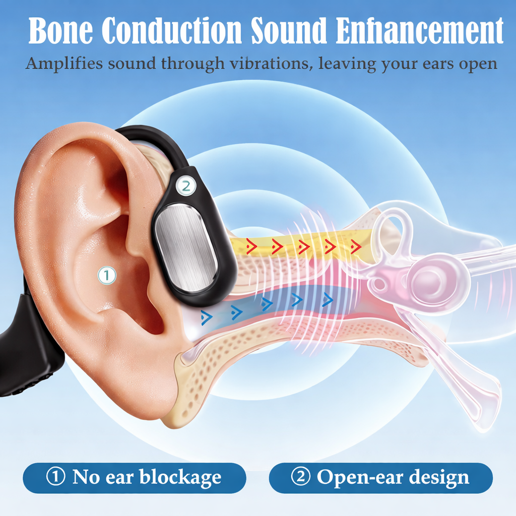 🌎Ends Today: 83% OFF!⏰👂Revitalize your ears again💖 💥 LIMITED TIME OFFER!🔥Advanced Bone Conduction Smart Hearing Headphones